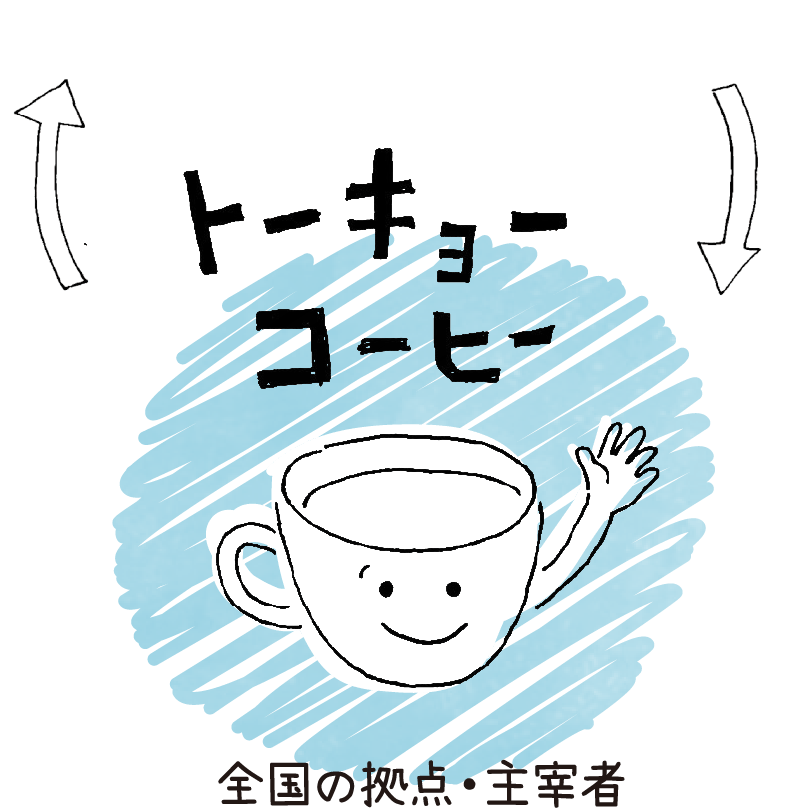 トーキョーコーヒーのしくみ